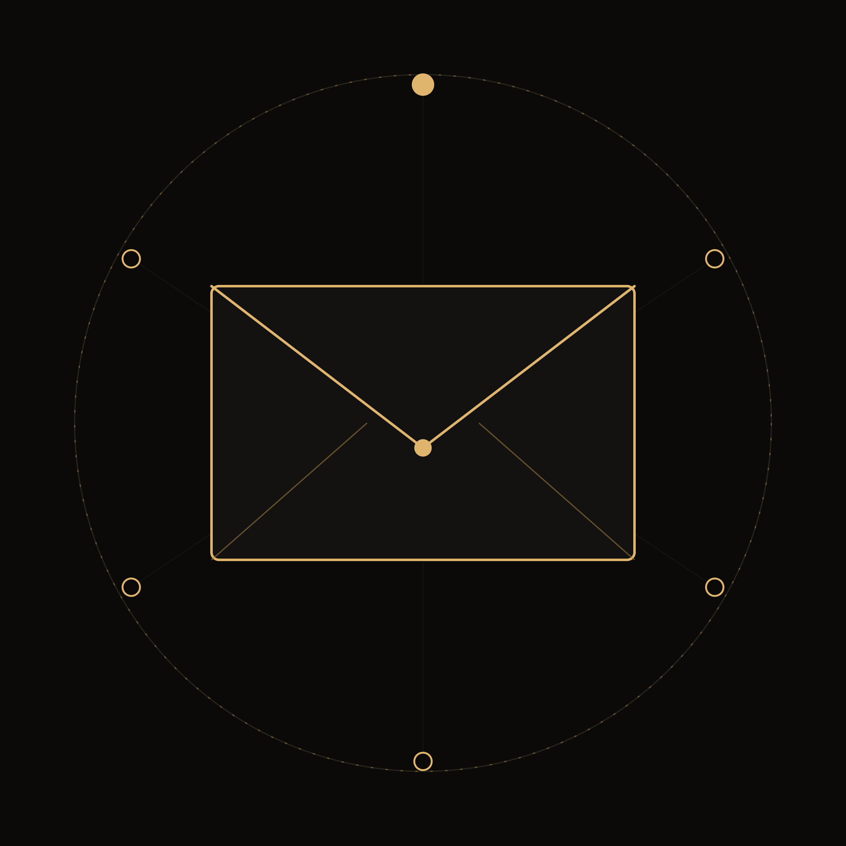 Sistema Email Diario - Todo lo que necesitás para construir un activo propio.